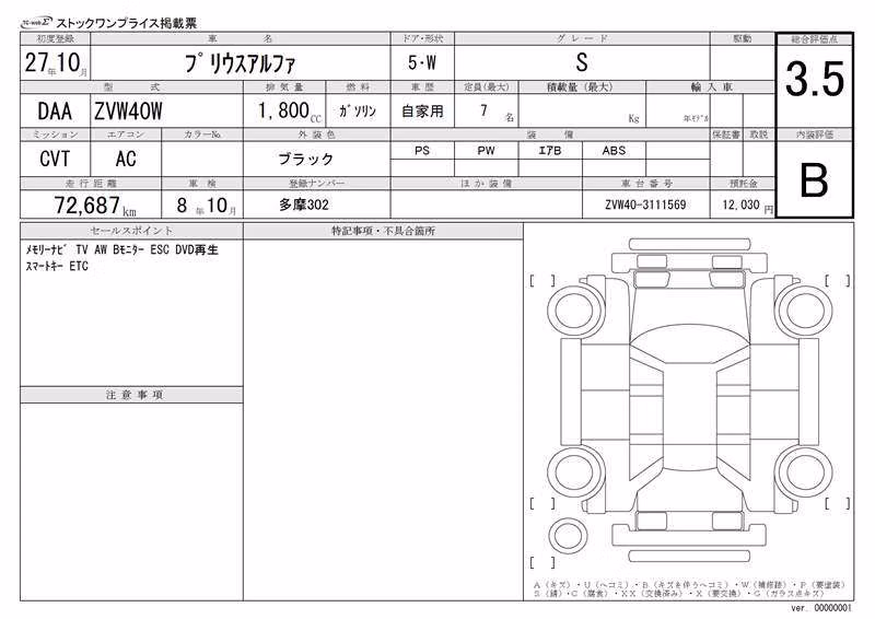 TOYOTA PRIUS ALPHA