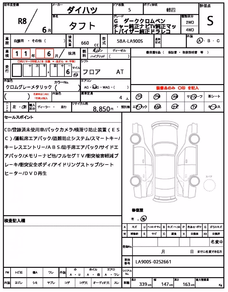 DAIHATSU TAFT