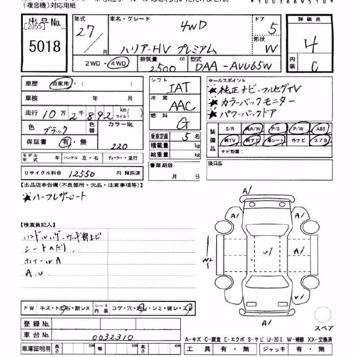 TOYOTA HARRIER