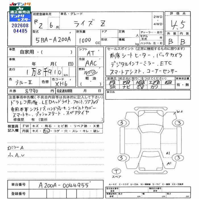 TOYOTA RAIZE