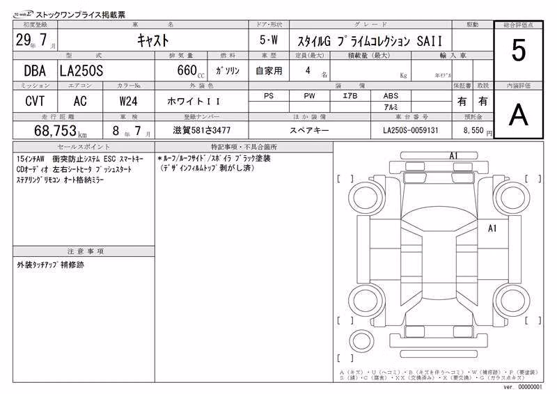 DAIHATSU CAST