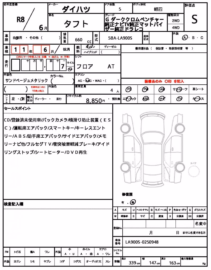 DAIHATSU TAFT