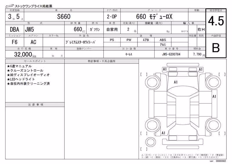 HONDA S660