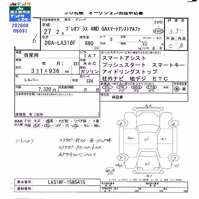 SUBARU PLEO PLUS