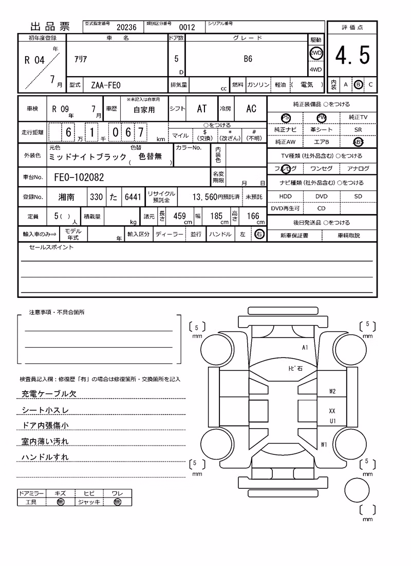 NISSAN ARIYA