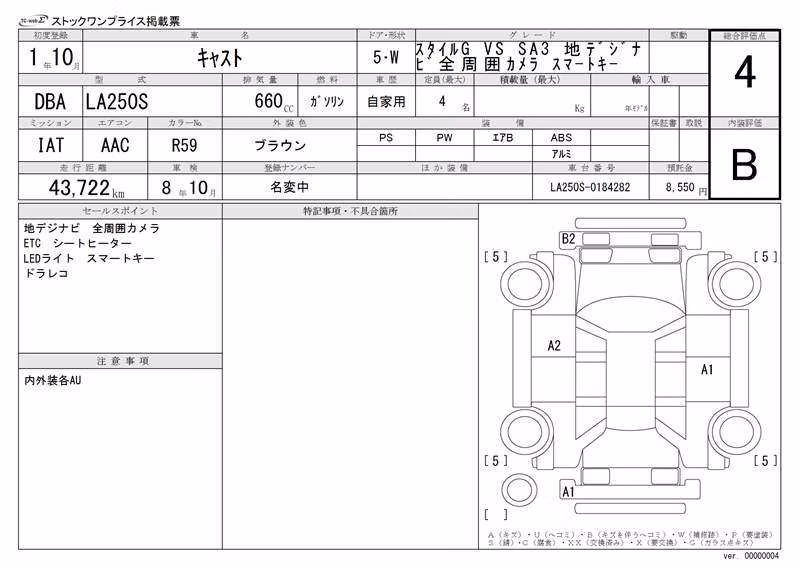 DAIHATSU CAST