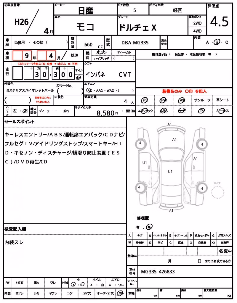 NISSAN MOCO