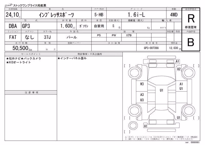 SUBARU IMPREZA
