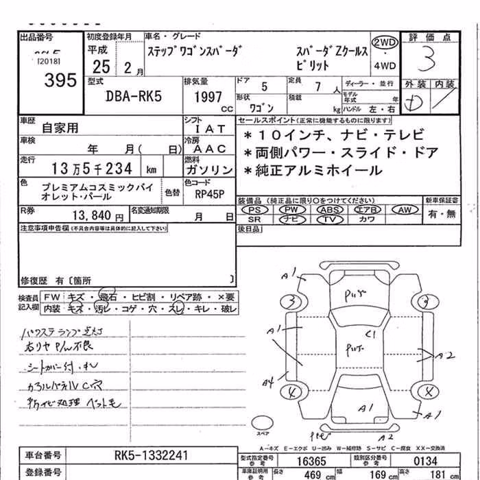 HONDA STEPWGN