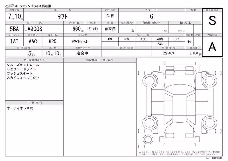 DAIHATSU TAFT