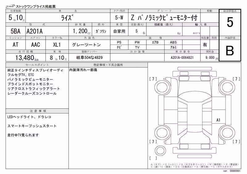 TOYOTA RAIZE