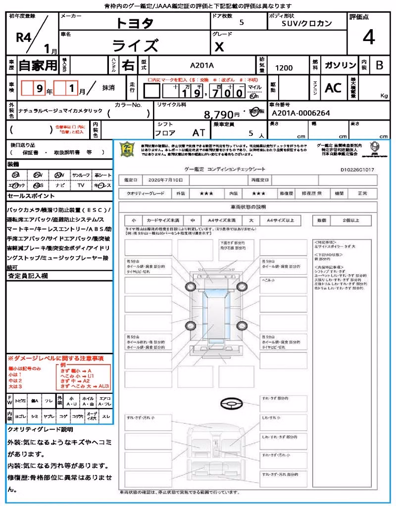 TOYOTA RAIZE