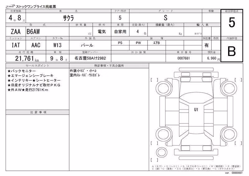 NISSAN SAKURA