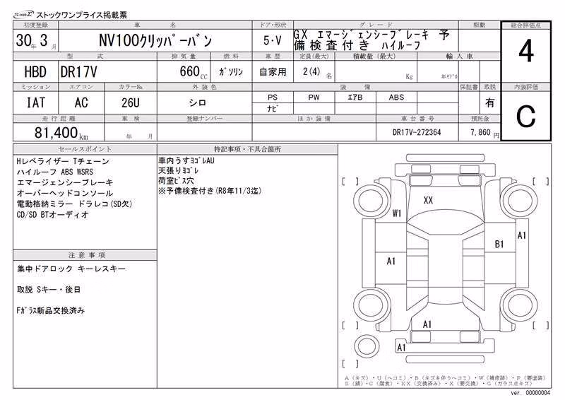 NISSAN NV100 CLIPPER
