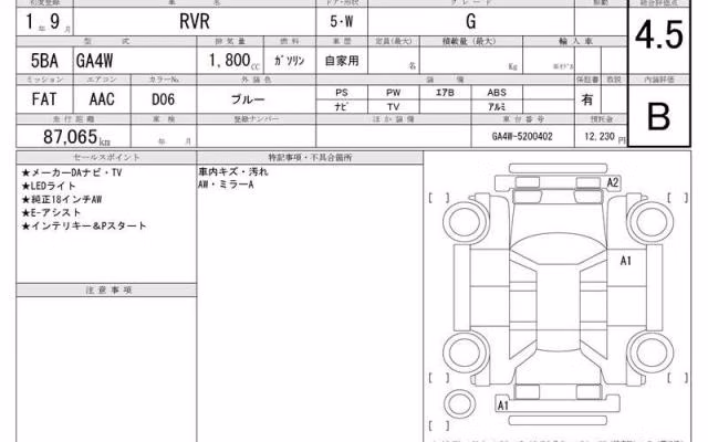 MITSUBISHI RVR