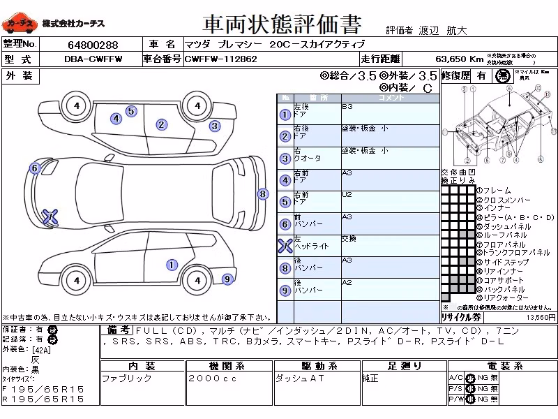 MAZDA PREMACY