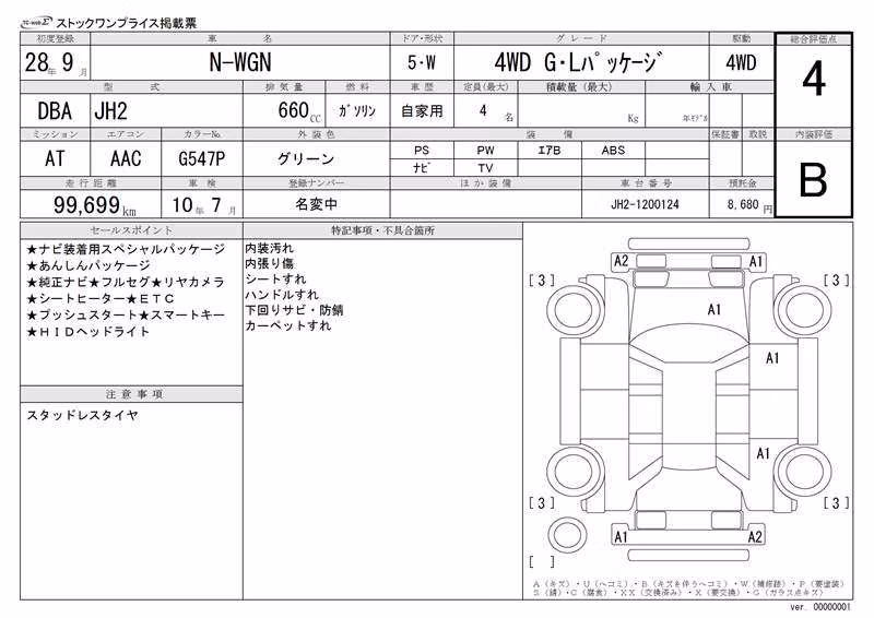 HONDA N-WGN
