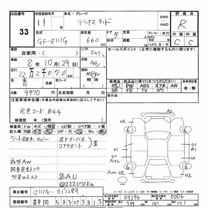 DAIHATSU TERIOS KID