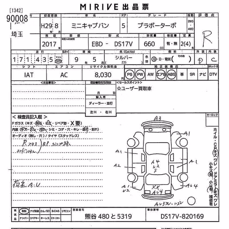 MITSUBISHI MINICAB