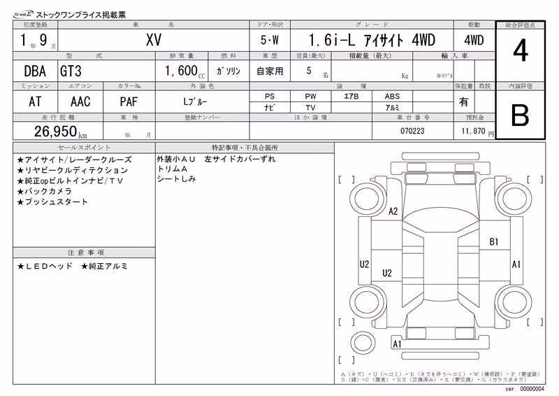 SUBARU XV