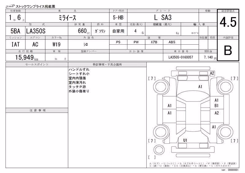 DAIHATSU MIRA E:S