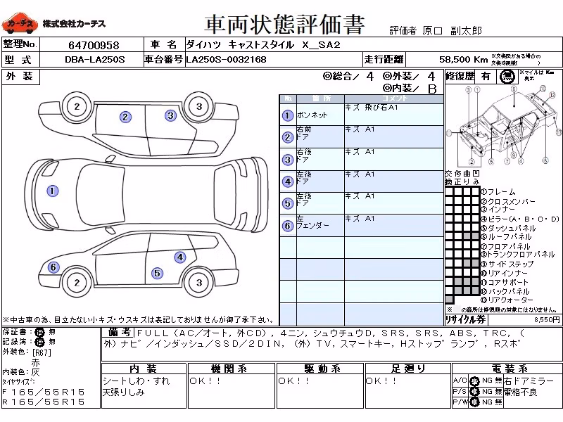 DAIHATSU CAST