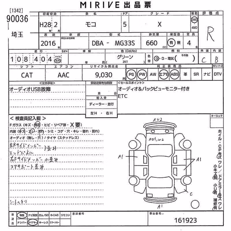 NISSAN MOCO