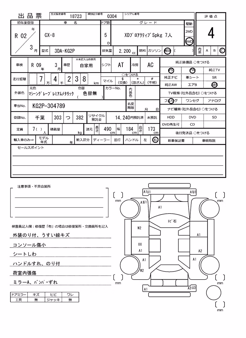 MAZDA CX-8