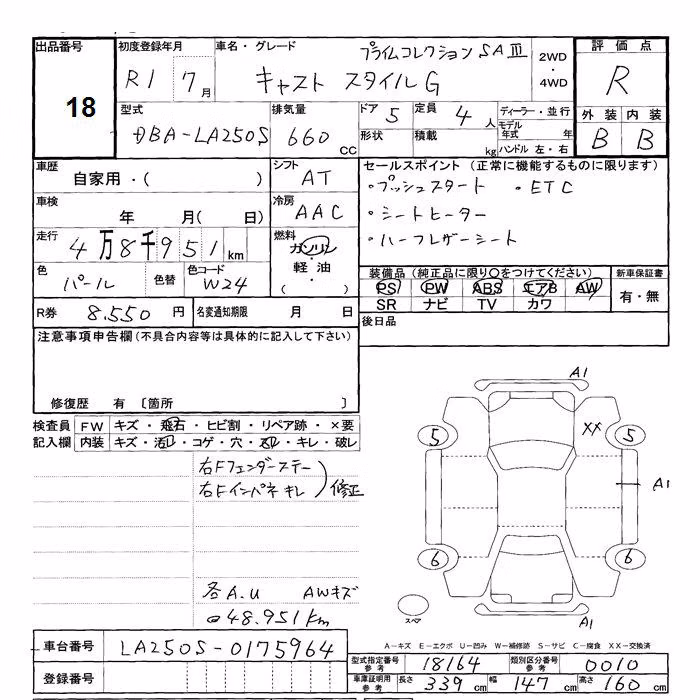 DAIHATSU CAST