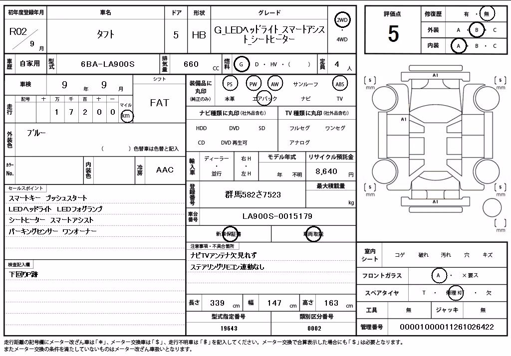 DAIHATSU TAFT