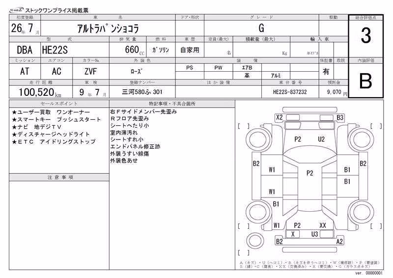 SUZUKI ALTO LAPIN