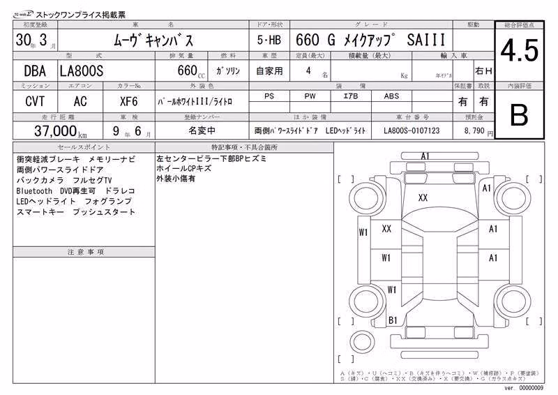 DAIHATSU MOVE CANBUS