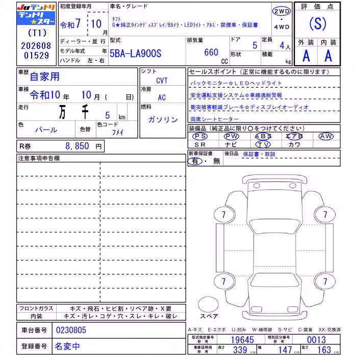 DAIHATSU TAFT