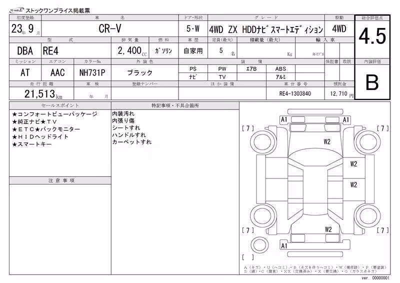 HONDA CR-V