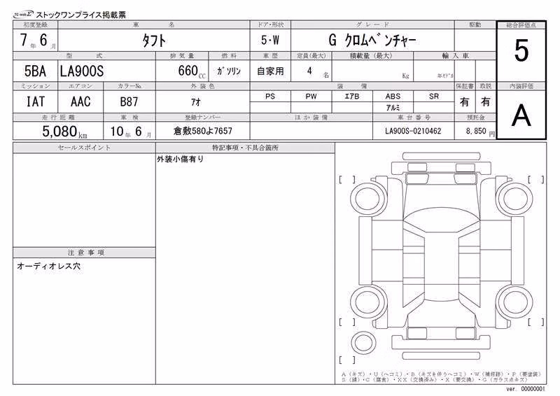 DAIHATSU TAFT