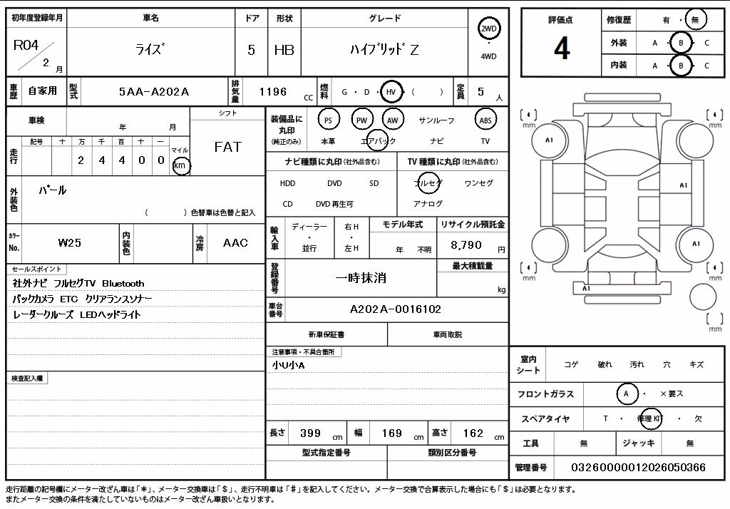 TOYOTA RAIZE