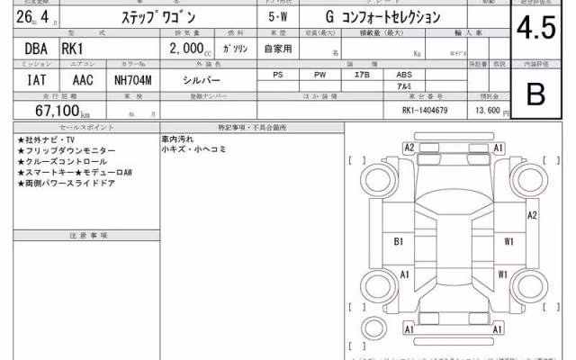 HONDA STEPWGN