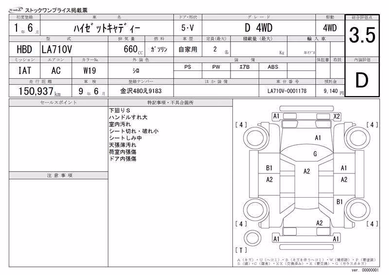 DAIHATSU HIJET CADDIE