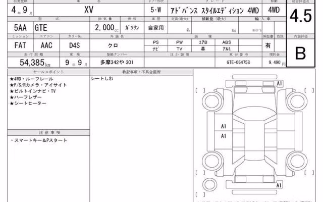 SUBARU XV