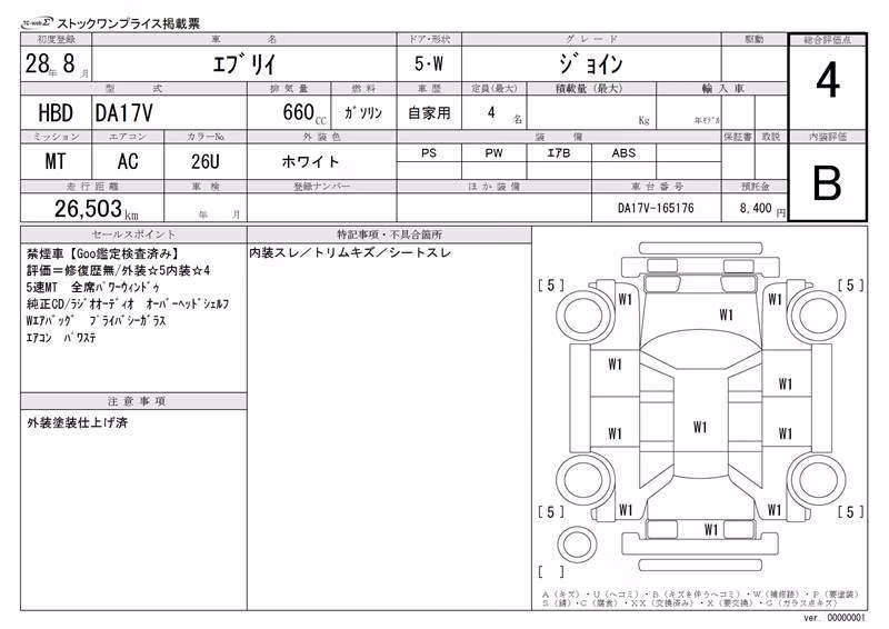 SUZUKI EVERY