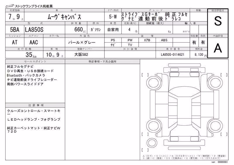 DAIHATSU MOVE CANBUS