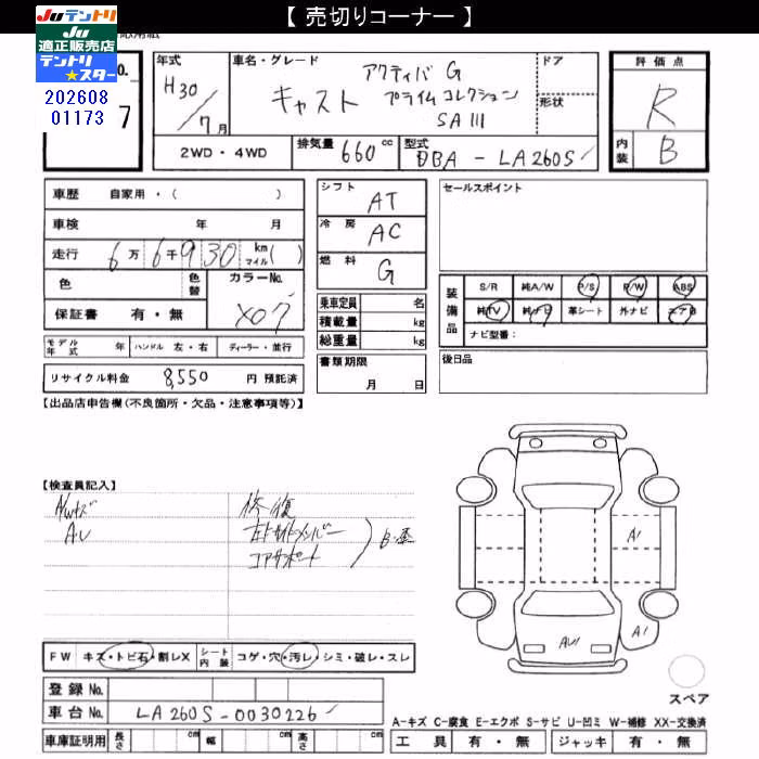 DAIHATSU CAST
