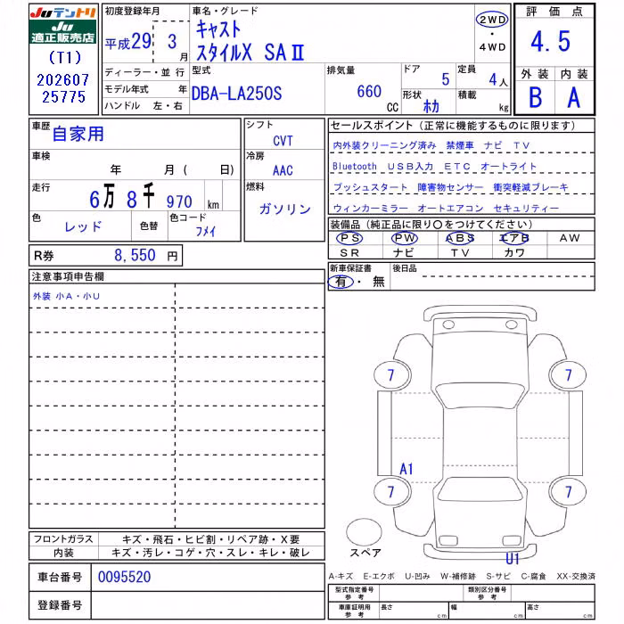 DAIHATSU CAST