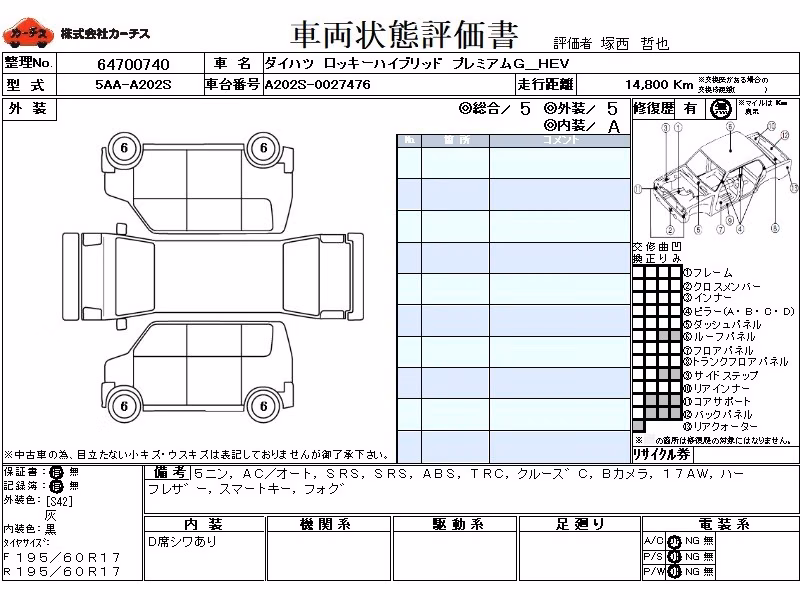 DAIHATSU ROCKY
