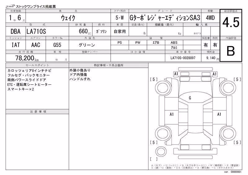 DAIHATSU WAKE