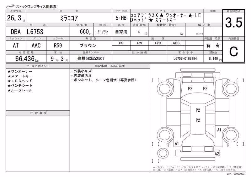 DAIHATSU MIRA COCOA
