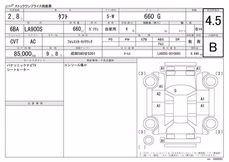 DAIHATSU TAFT