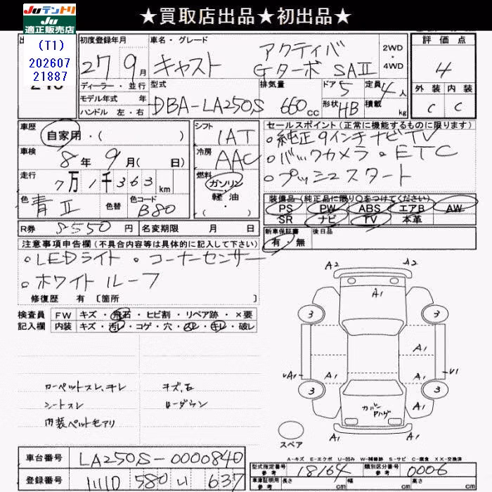 DAIHATSU CAST