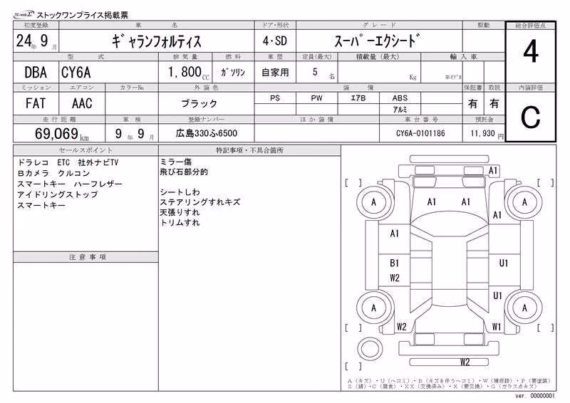 MITSUBISHI GALANT FORTIS