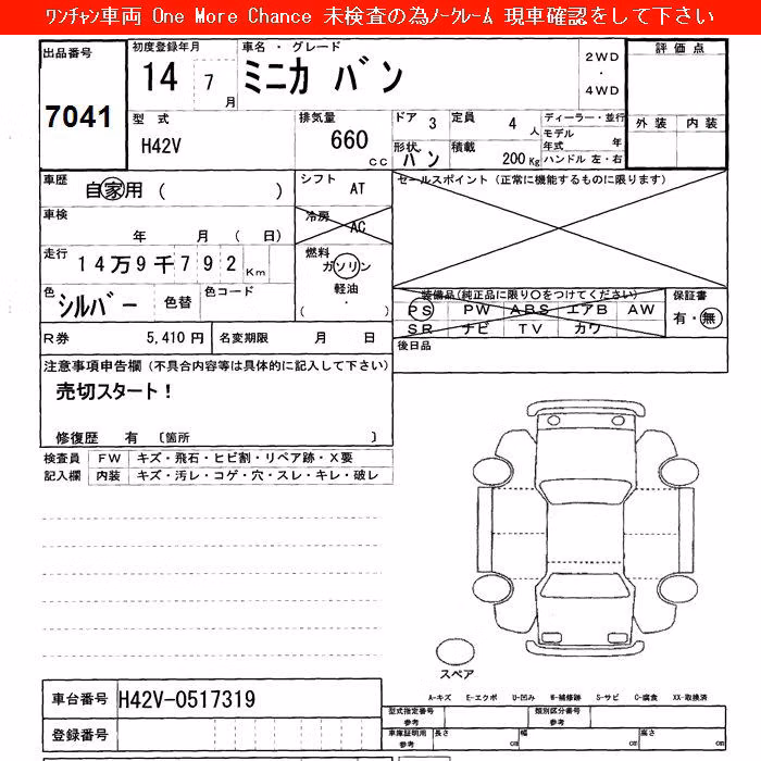 MITSUBISHI MINICA
